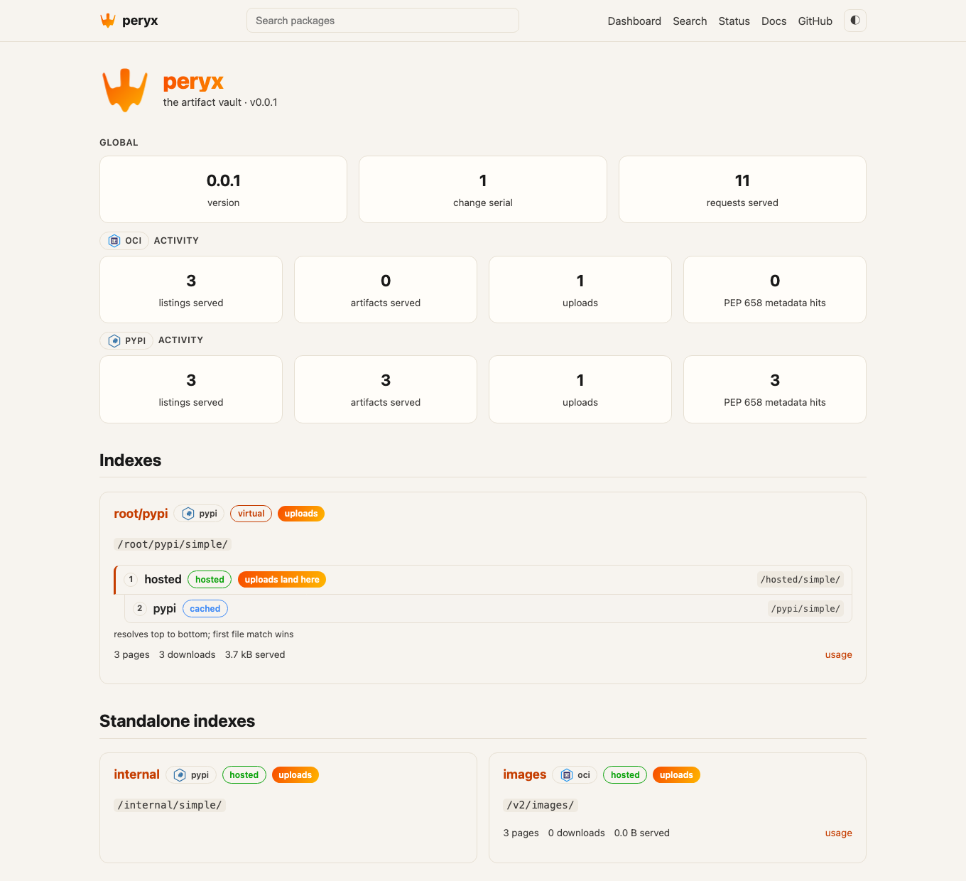 The dashboard: counters on top, one card per index with its layer stack and usage